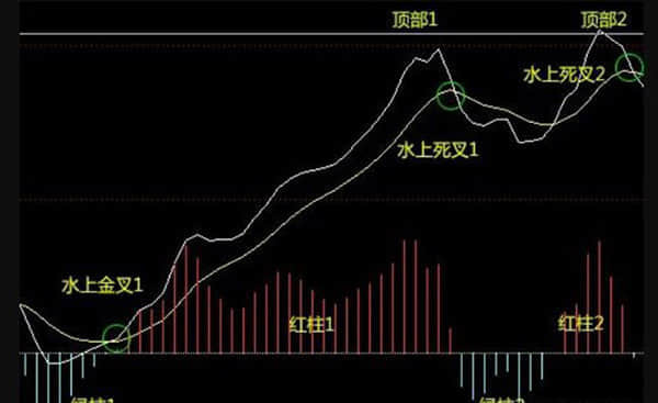 上海公布第四批清盘P2P名单，这6家机构已结清网贷存量业务！