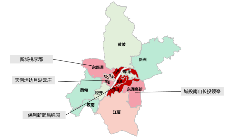中西部新开盘谍报:开盘项目以老盘加推为主,整体去化效果一般
