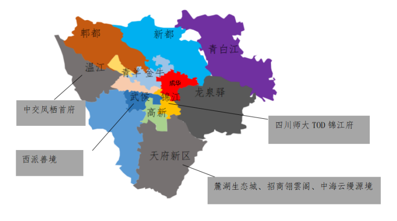中西部新开盘谍报:开盘项目以老盘加推为主,整体去化效果一般