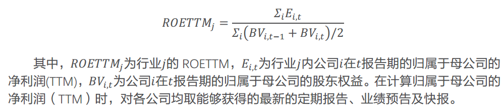 细分行业景气度跟踪,哪些行业景气度在上行?
